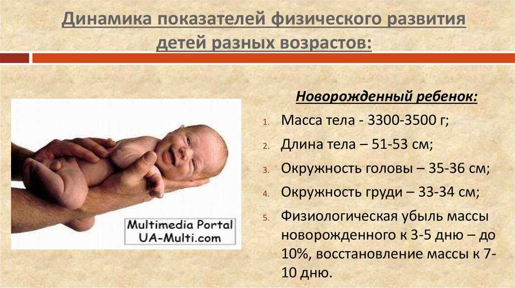 Окружность головы доношенного. Период новорожденности физическое развитие. Показатели физического развития новорожденного. Физическая оценка новорожденного. Физическое развитие новорожденного ребенка.