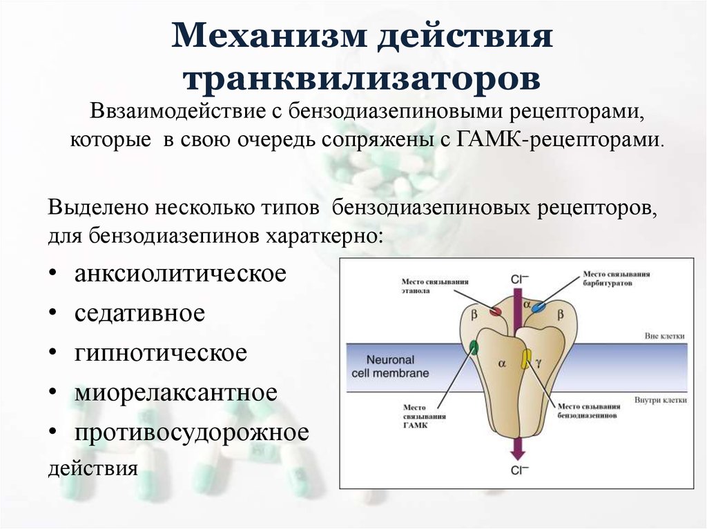 Пропали рецепторы. Схема механизма действия снотворных средств. Механизм действия анксиолитиков. Бензодиазепиновые транквилизаторы механизм действия. Механизм действия бензодиазепиновых снотворных.