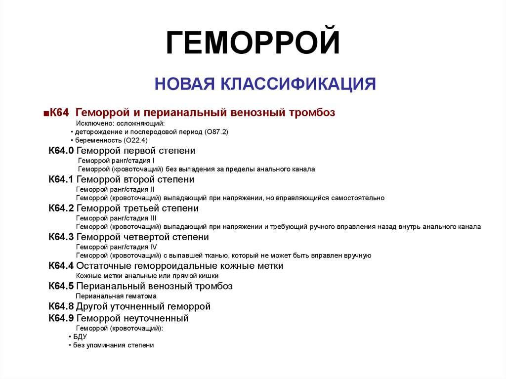 Новая классификация. Мкб-10 Международная классификация болезней коды геморрой. Мкб геморрой хронический код 10 у взрослых. Хронический геморрой код по мкб 10 у взрослых. Мкб 10 острый геморрой код у взрослых.