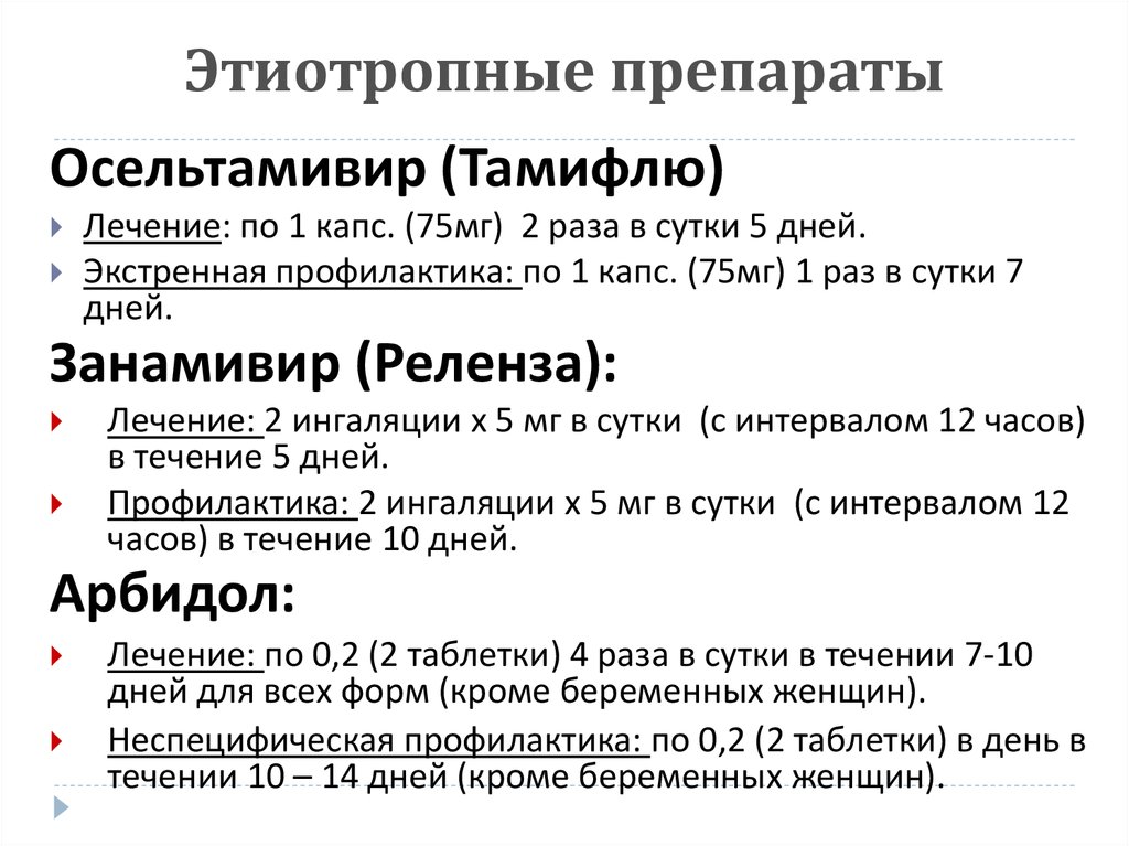 Этиотропным средством для лечения гриппа является. Этиотропные препараты для лечения. Этиотропное лечение гриппа препараты. Этиотропные лекарства для детей. Ингаляционный этиотропный препарат в лечении гриппа.