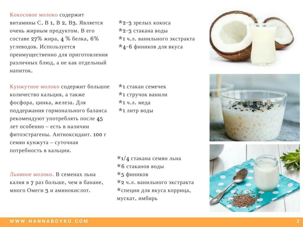 Рецепт вкусного молока