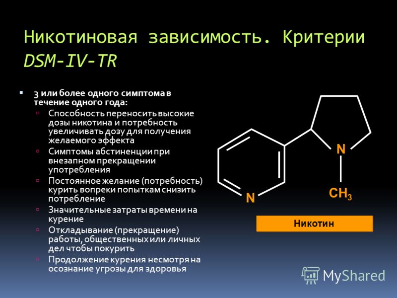 Никотиновая зависимость. Формирование никотиновой зависимости. Никотиновая зависимость симптомы. Никотиновая зависимость презентация.