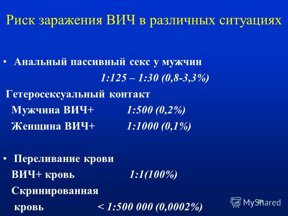 Возможно ли через. Риск заражения ВИЧ. Вероятность заражения ВИЧ. Вероятность заразиться ВИЧ. Процент заражения ВИЧ.