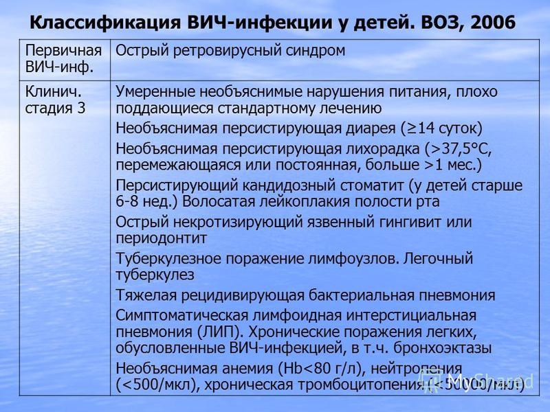 Российская клиническая классификация вич инфекции