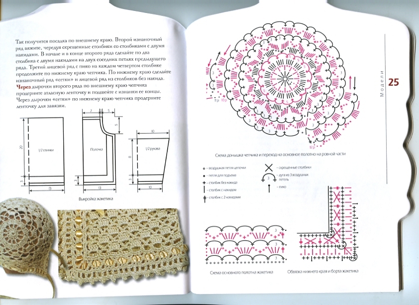 Чепчик крючком для новорожденного ну очень красивый со схемой