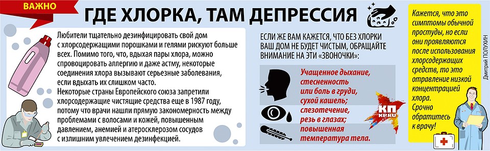 Надышался стекловатой. Отравление хлоркой симптомы. Признаки отравления хлора. Симптомы при отравлении хлором. Источники отравления хлором.