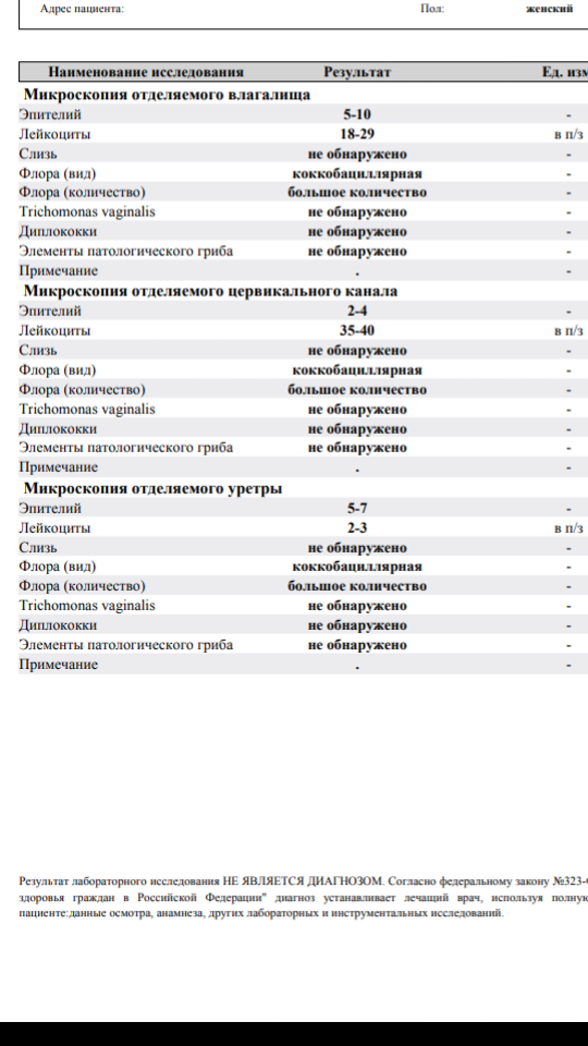 Повышенные лейкоциты в цервикальном канале у женщин. Микроскопия отделяемого влагалища норма Флоры. Результат микроскопического исследования.