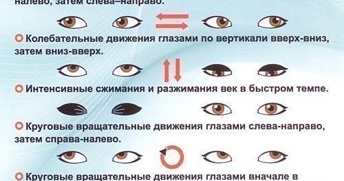 К чему дергается левый глаз у женщины