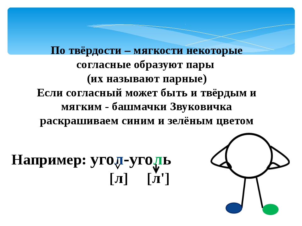 Звуки по мягкости и твердости. По твердости мягкости. Согласные по твердости и мягкости. Пары согласных по твердости-мягкости. Парные по твердости-мягкости согласные.