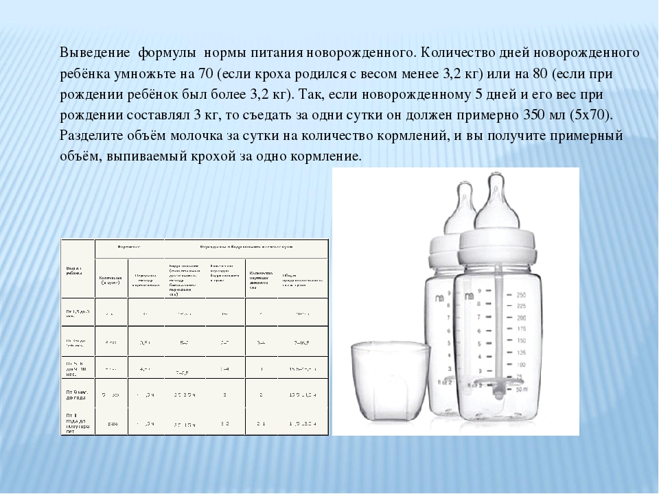 Сколько раз едят новорожденные. Новорожденный норма кормления грудного молока. Норма грудного молока для новорожденного за одно кормление таблица. Нормы кормления в мл для новорожденных для грудного молока. Таблица для смеси 2 месяца.