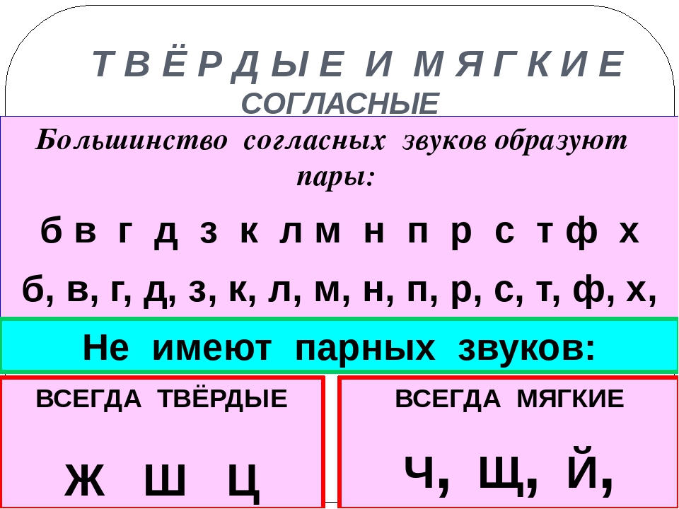 Парные и непарные согласные по твердости мягкости презентация