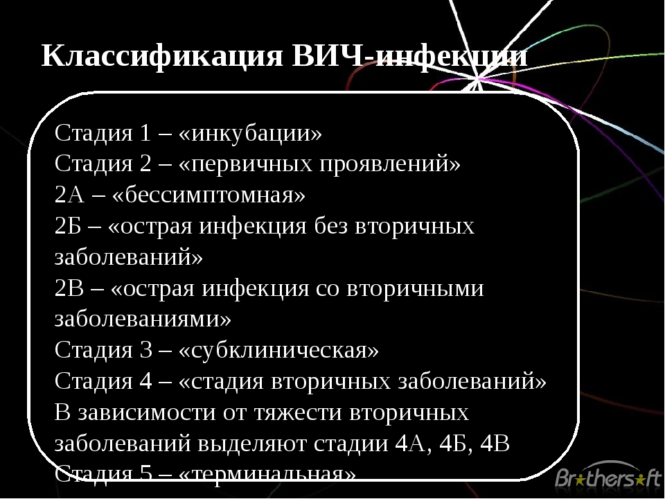 Российская клиническая классификация вич инфекции