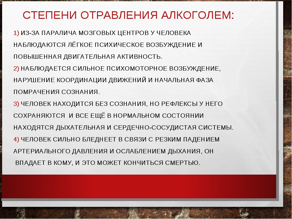 Алкогольная интоксикация симптомы. Степени интоксикации алкоголем. Стадии алкогольного отравления.