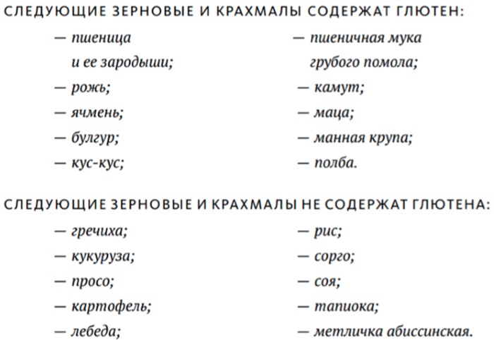 Прикорм для грудничков по месяцам. Таблица ВОЗ с 4-5-6 месяцев на грудном, искусственном вскармливании