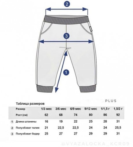 Как связать спицами детские штанишки, описание работы