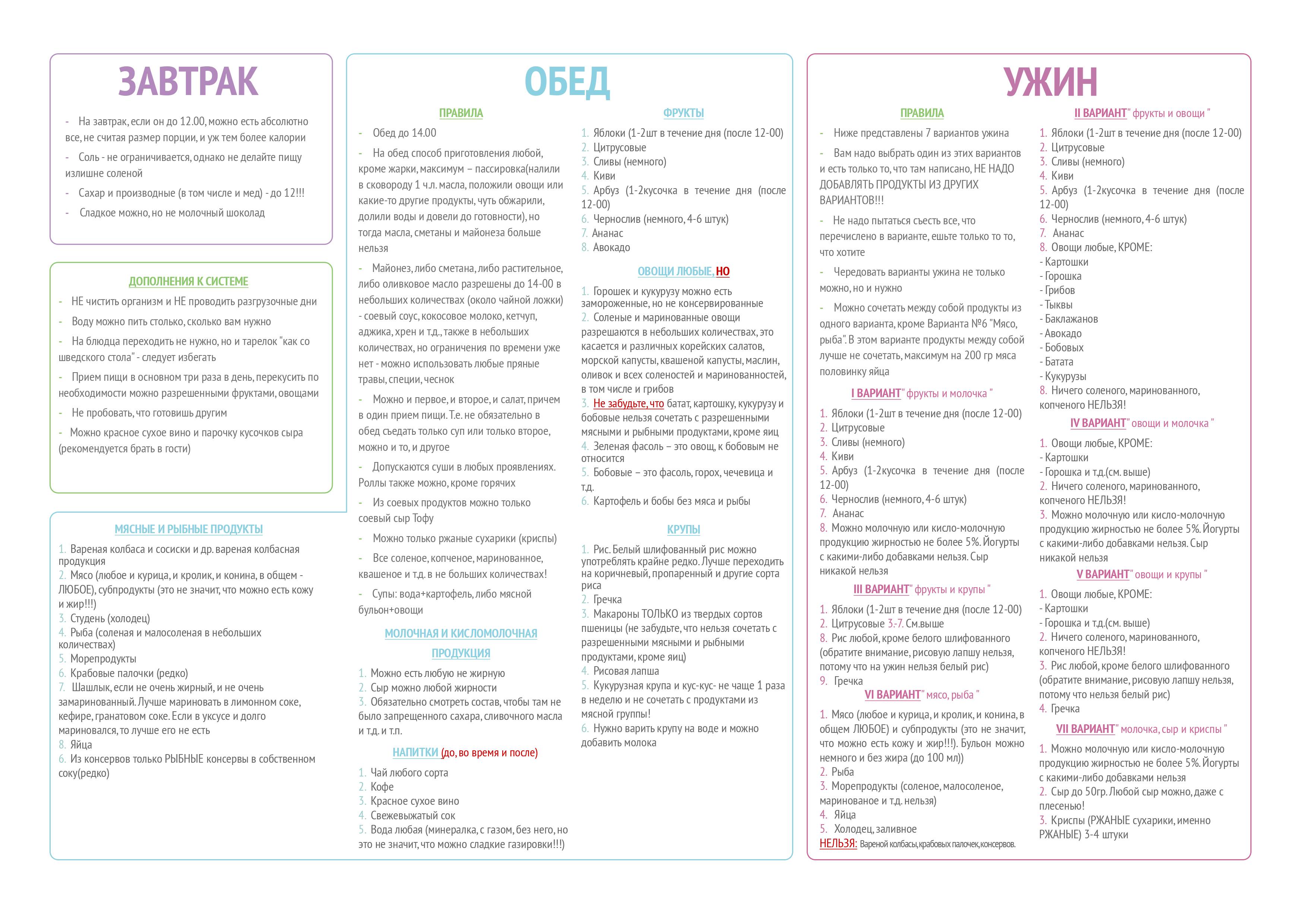 Какой день что можно нельзя. Мириманова таблица завтрак обед ужин. Система минус 60 таблица питания обед. Система минус 60 таблица питания разрешённые продукты питания. Система минус 60 ужин таблица.