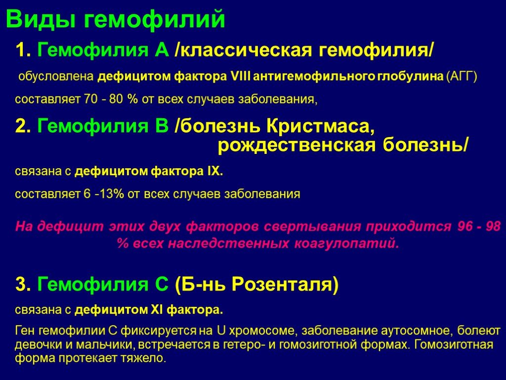 Гемофилия типа а. Гемофилия классификация. Факторы свертываемости крови гемофилия.