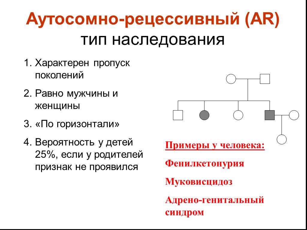 Аутосомный рецессивный признак. Аутосомно-рецессивный Тип наследования заболевания. Признаки характеризующие аутосомно-рецессивный Тип наследования. Аутосомно-рецессивный Тип наследования генотипы. Доминантно рецессивный Тип наследования.