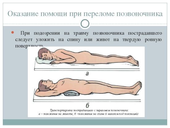 Помощь при переломе позвоночника