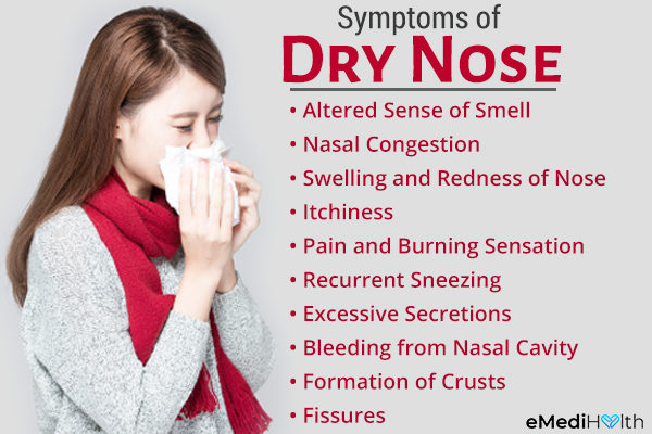 symptoms of dry nose